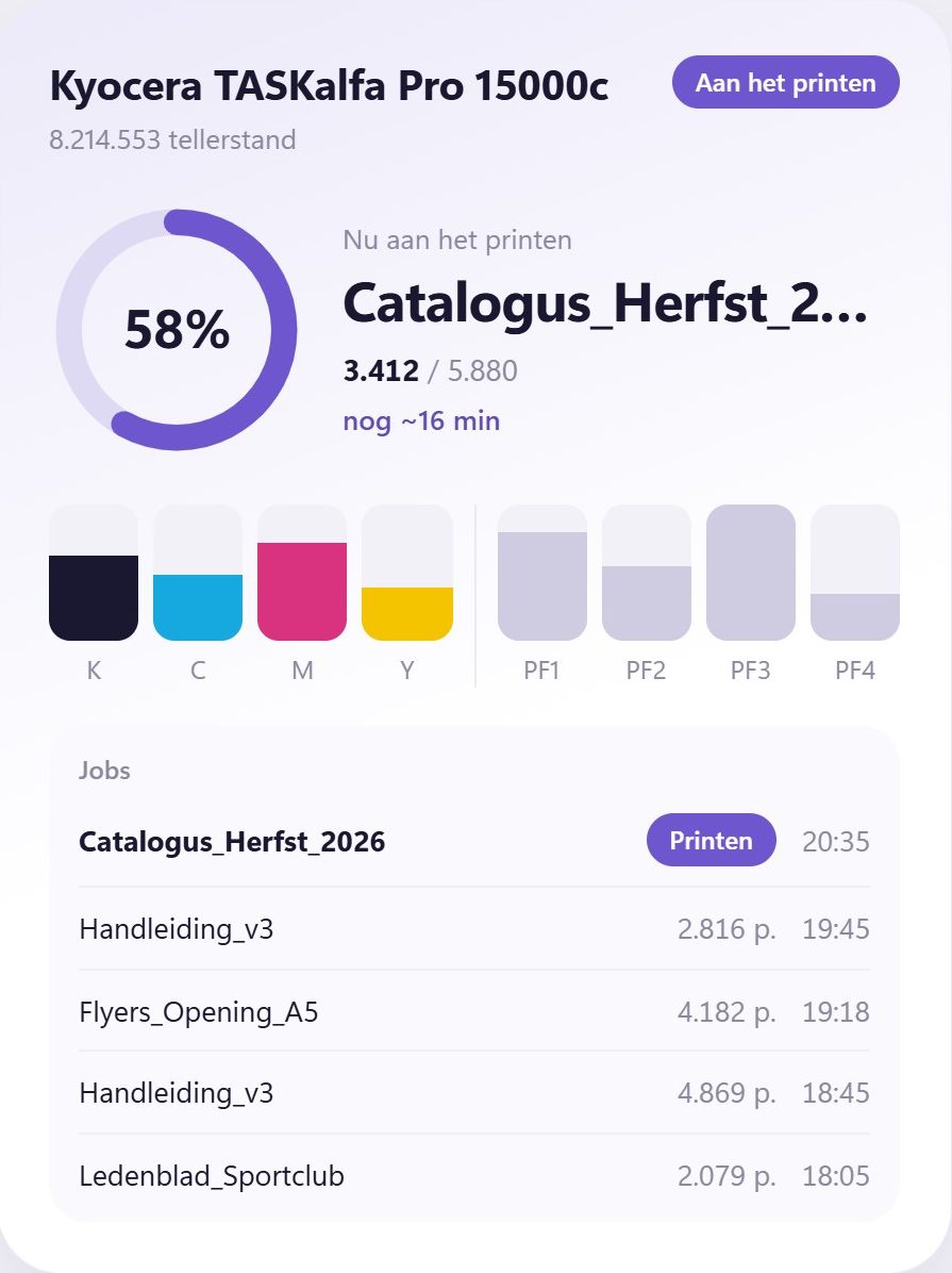 Printerkaart in PressGlance: voortgangsring met resterende tijd, inktniveaus, papierladen en de joblijst
