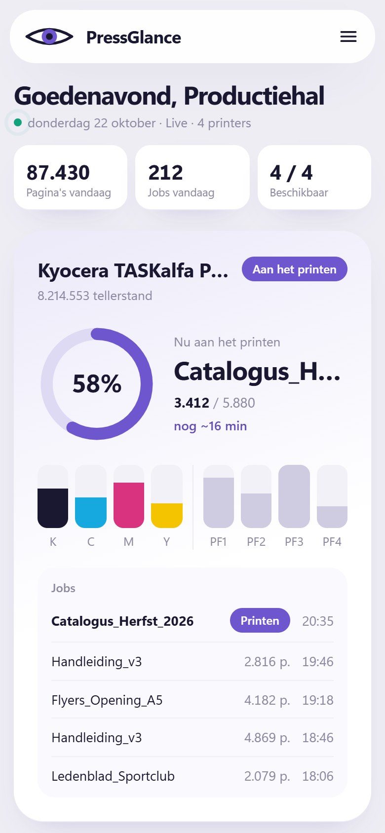 Het live dashboard van PressGlance op een smartphone